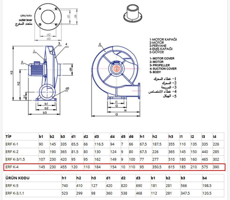 ERF ERF-K-4 Aluminyum Govdeli Yuksek Basincli Koruk Fan Teknik Cizimi